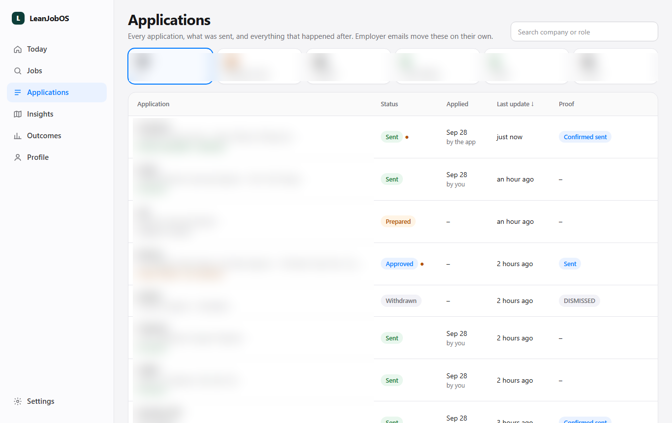 Applications: counts by stage and a table of every application with status and proof