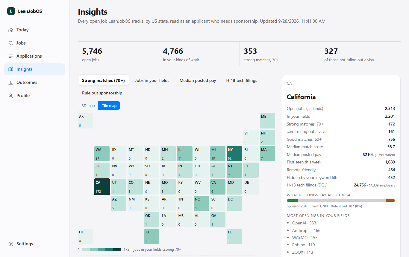 Insights: a tile map of US states shaded by strong matches, with California's figures